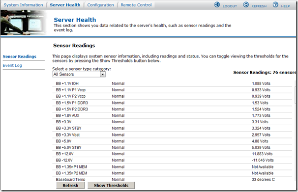 MPECS Inc. Blog: Intel Remote Management 3 A Must